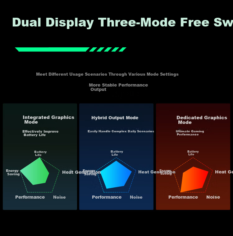 MECHREVO Aurora X Trend Edition Gaming Laptop (Intel Core C7-245HX, 16GB RAM, 1TB SSD, RTX 5070, 2.5K Display, 300Hz, White) 6