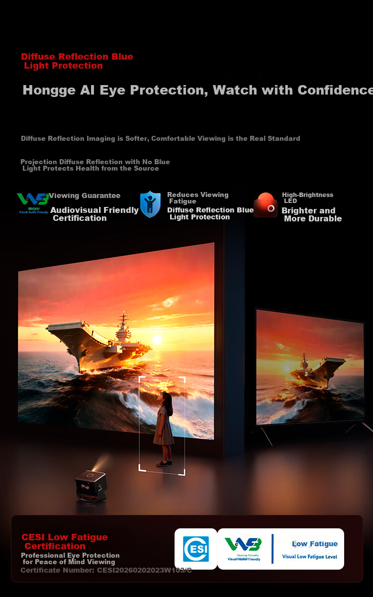 Signyean RS80 Ultra Projector, Home Ultra HD, 2026 New Model, Living Room Bedroom Home Theater, 1300CVIA GPMI Honghu Audio 2.0, Hisilicon V660 40
