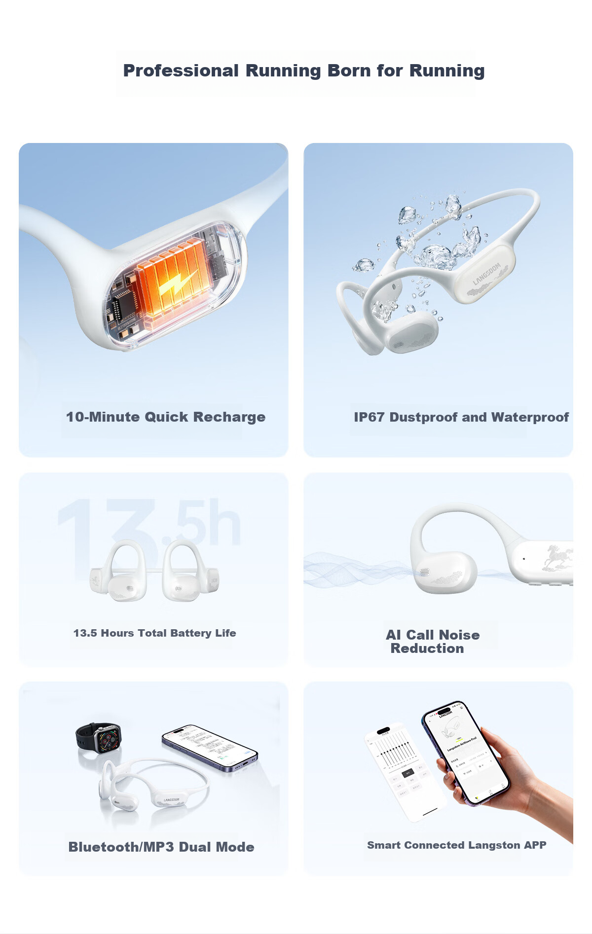 Langston AirWave Pro 2 Open-Ear Bone Conduction Bluetooth Headphones Waterproof Sweatproof Long Battery Life for Apple Huawei Iceberg White 3