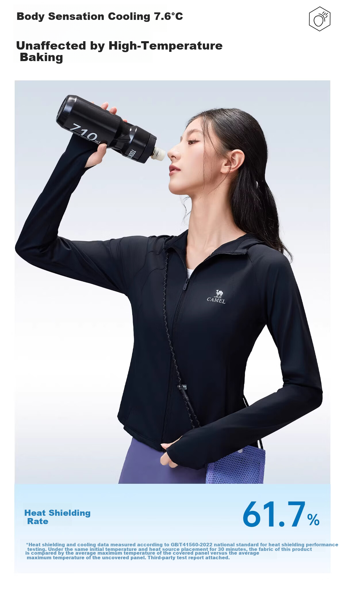 CAMEL Outdoor Cold White Original Yarn Sunscreen Jacket for Women 26 Spring Summer New Slim Breathable Cooling Coat 1157A 8