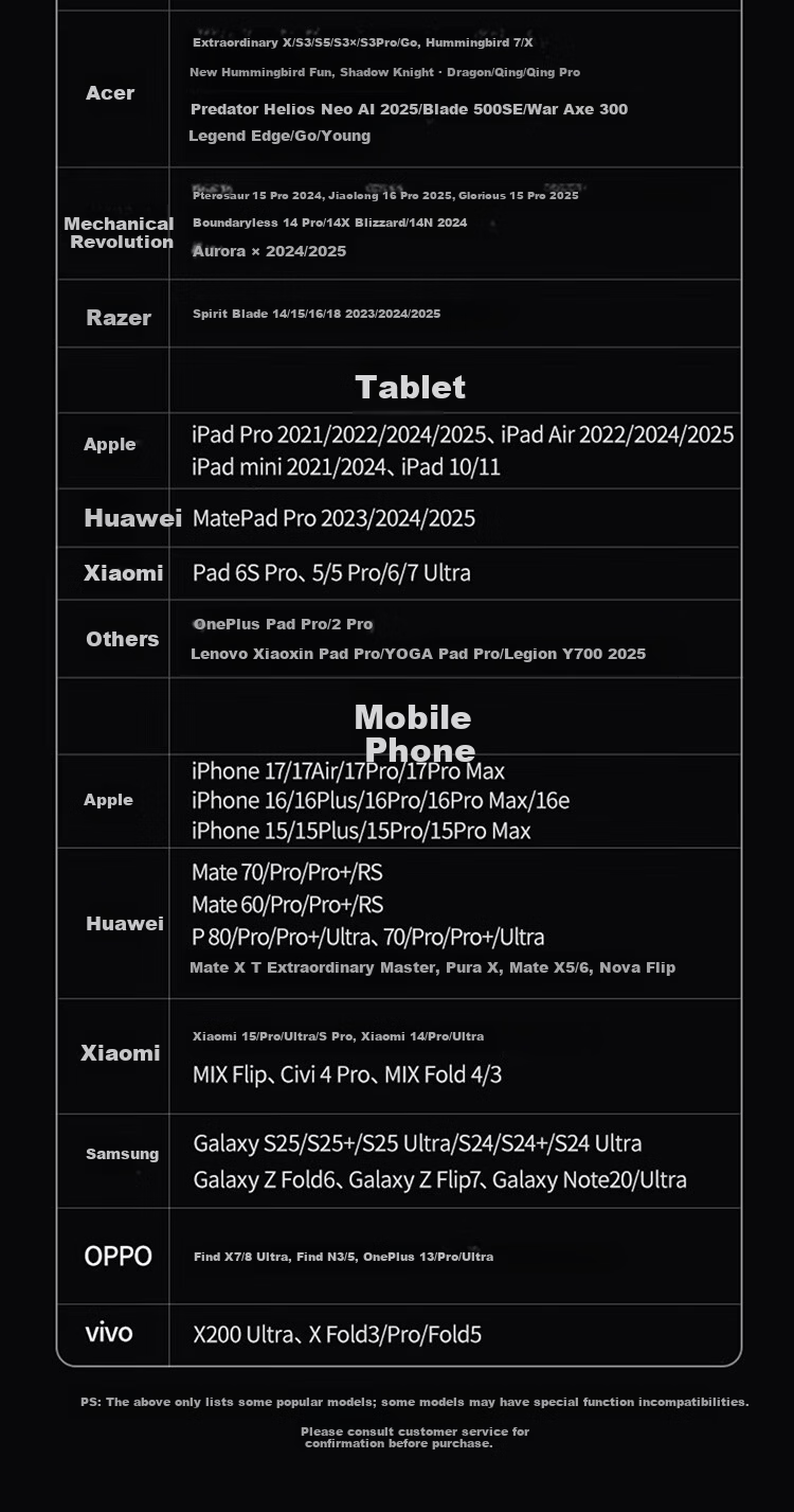 ASUS a Type-C Docking Station USB Hub USB 3.0 Adapter HDMI 4K30Hz HD Converter USB Expander Extension Cable Laptop Dock HC501 5