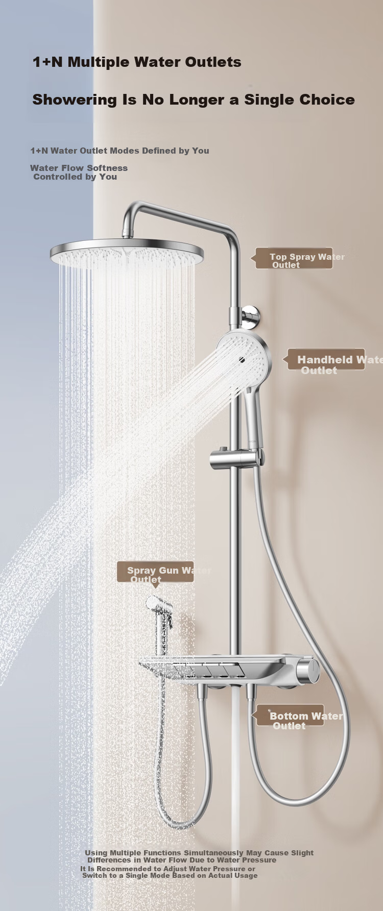 ARROW Shower Set Four-Function Pressurized Keypad Overhead Shower Complete Set 20