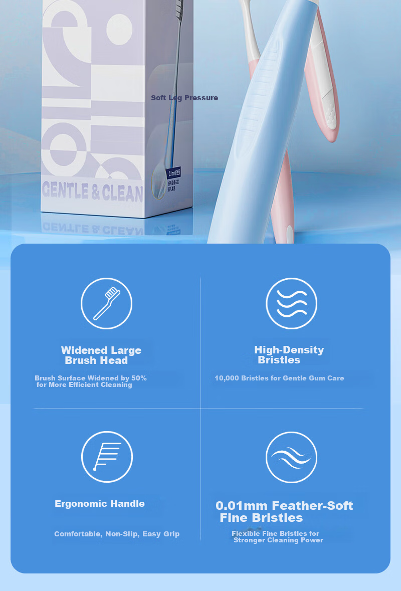 One's Member Soft Bristle Gum Care Wide Head Toothbrush for Men and Women Adults JD Self-operated Relieves Sensitivity Reduces Bleeding 2 Pack 2