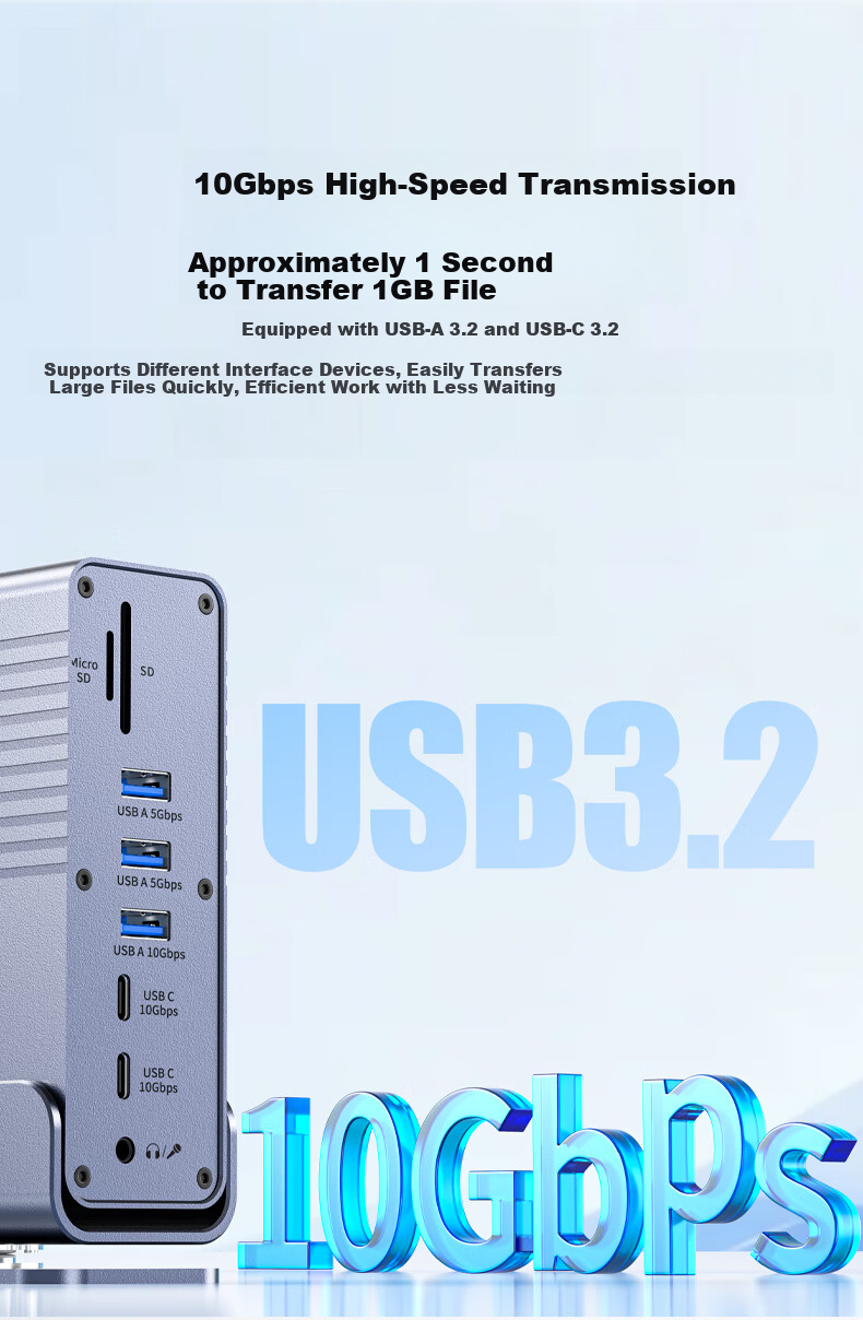 Superior Desktop Docking Station Type-C to Dual HDMI/DP Quad Display 4K60Hz High-Definition Expansion Card Reader Gigabit Ethernet Multi-Function Vertical Dock Compatible with Mac 13