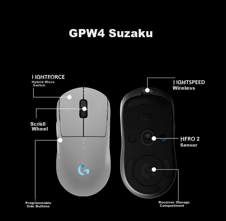 G GPW3 Wireless Gaming Mouse, Dog Poo King Third Generation Lightweight Design Gaming E-Sports Dual-Mode Mouse, GPW3 White E-Sports Gift Box 7