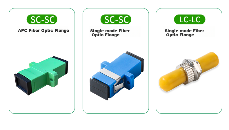 Hengpu Fiber Optic Adapter LC/UPC Duplex Single Mode Engineering Telecom Grade Coupler/Flange/Extension Adapter 1 Piece HP-LC11 5