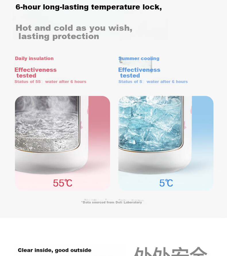 Deli Kids Student Insulated Bottle Strawberry Cake Cute Primary School Multifunctional Dual Drinking Spout Long-lasting Insulated Straw Cup 11