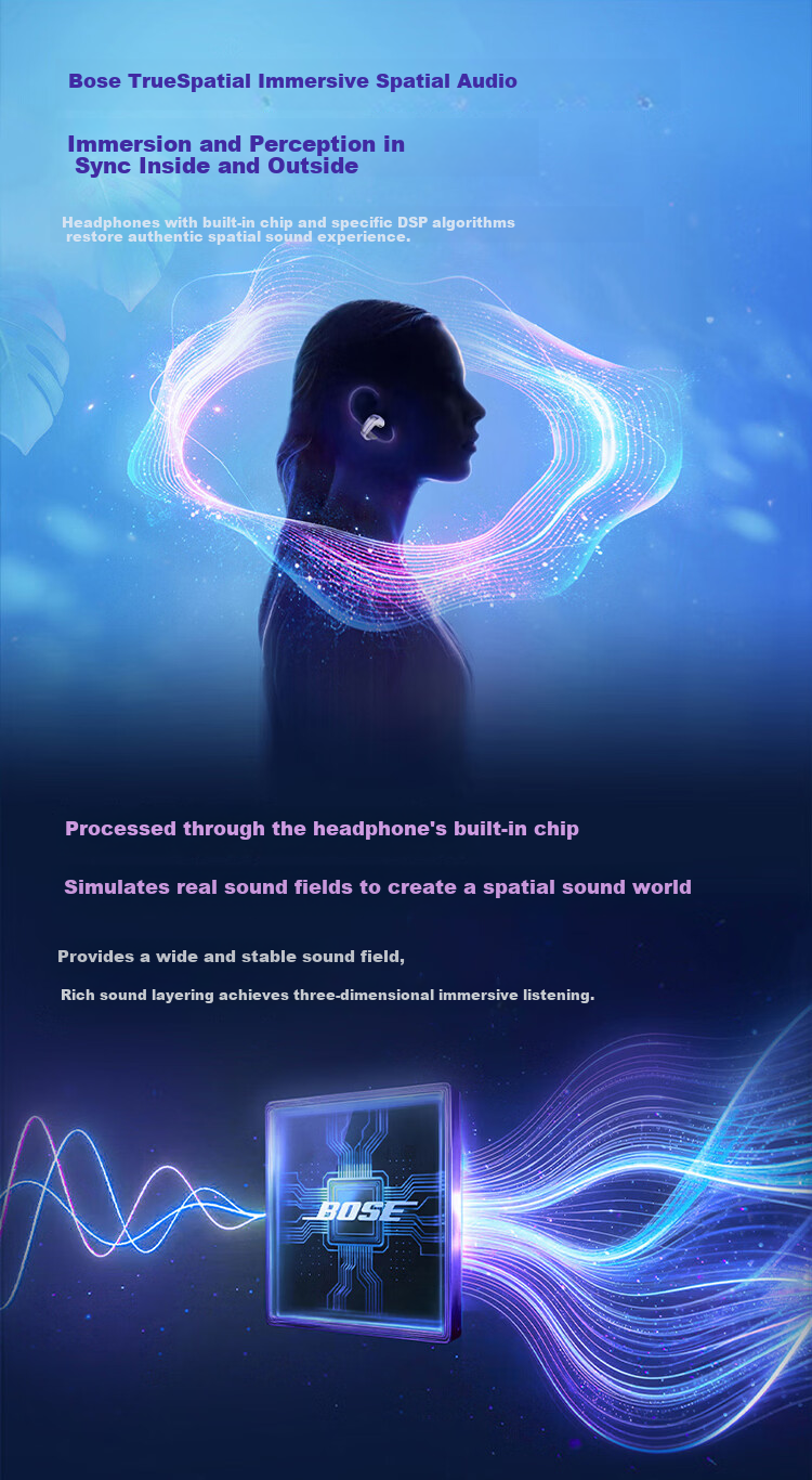 BOSE [Fresh Subsidy] Ultra Open-Ear Headphones, Sunset Iridescent Clip-On Wireless Bluetooth Sports Earphones, Compatible with Huawei And Apple Earphones, Mid-Autumn Festival Gift 3