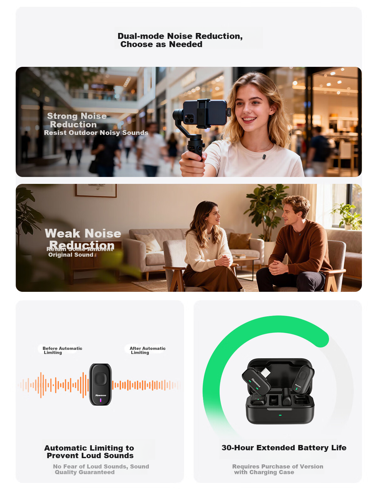 Newman MC261 Wireless Lavalier Microphone for Mobile Interview Recording, Noise-Cancelling Dual-User Version with Charging Base for Streaming and Broadcasting 2