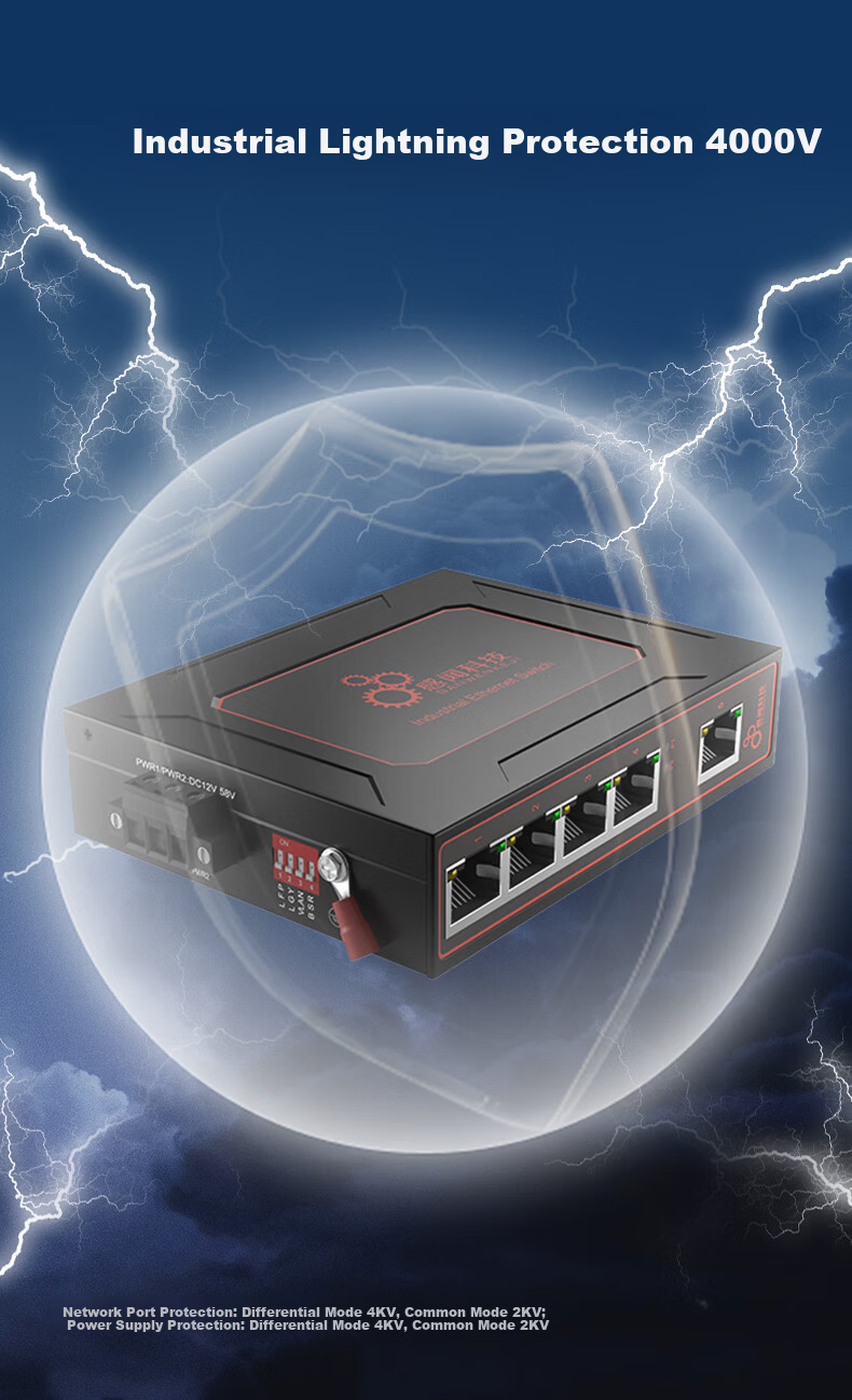 Ganwen Technology Industrial Grade DIN Rail POE Fiber Optic Ring Managed SFP Ports 4/5/8/16 Port 100Mbps Gigabit VLAN Ethernet Switch 6