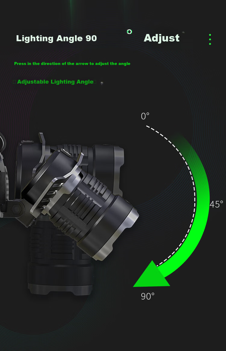 Cavalry Headlamp, High Brightness, Rechargeable, Ultra-Bright, Motion-Sensing, Night Fishing, Long Battery Life, Outdoor Work, Small Head-Mounted Flashlight, Illumination Lamp 9