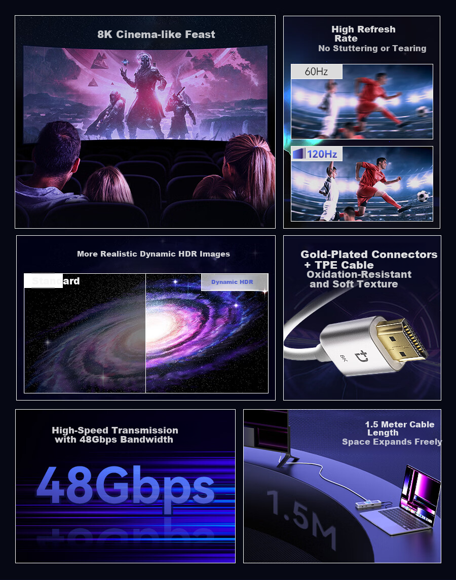 DOCKCASE HDMI Cable 2.1 Version 8K60Hz 4K240Hz 1.5m High-Speed Video Cable for Laptop TV Monitor Projector Compatible with HDMI 2.0 1