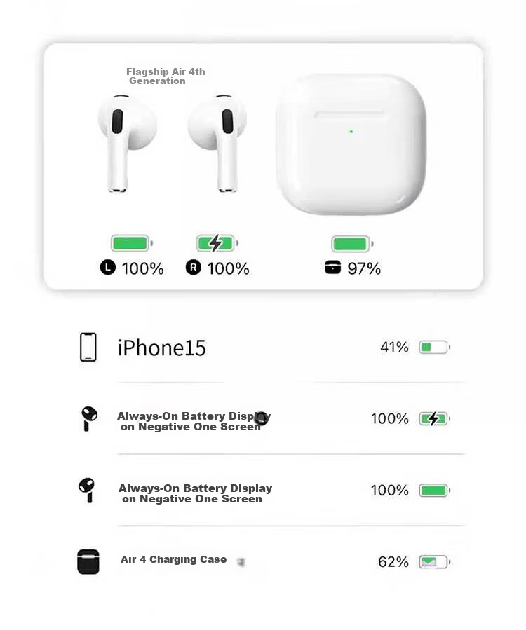 AKONIA [Million-Selling | Proactively Noise-Cancelling Air 4th Generation] Wireless Bluetooth Earphones Compatible with Apple 2026 Latest Model Semi-In Huaqiangbei Earphones IPhone17ios16 14