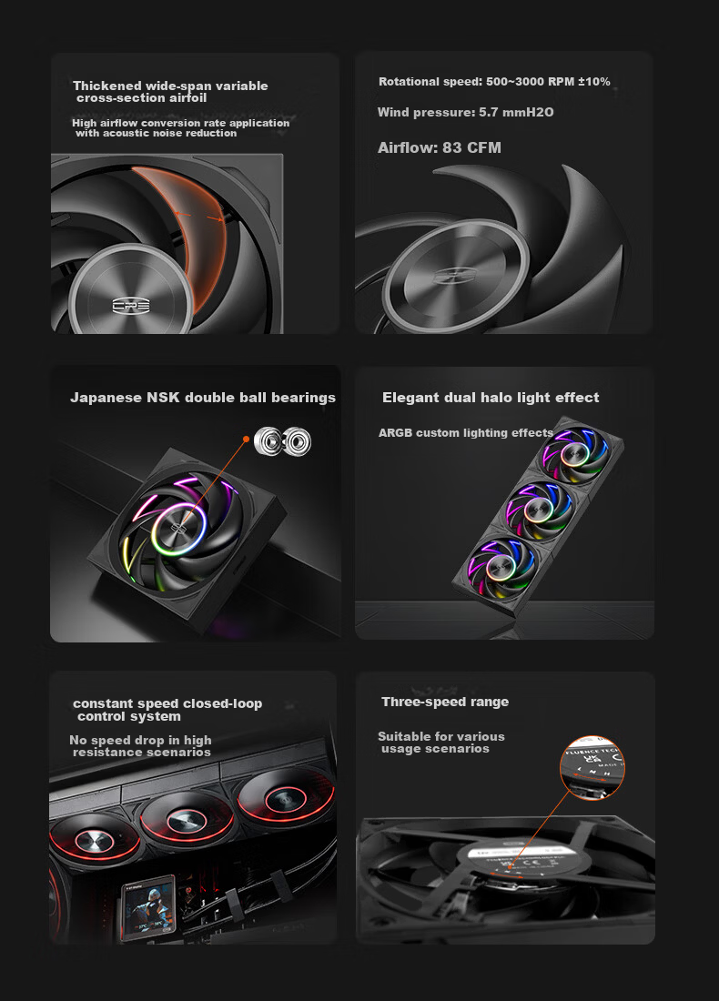 PCCOOLER Wing F7 X120B ARGB Black 12cm Case Fan High Air Pressure Dual Ring Fan RGB Sync PWM Temperature Control Dual Ball Bearing 2