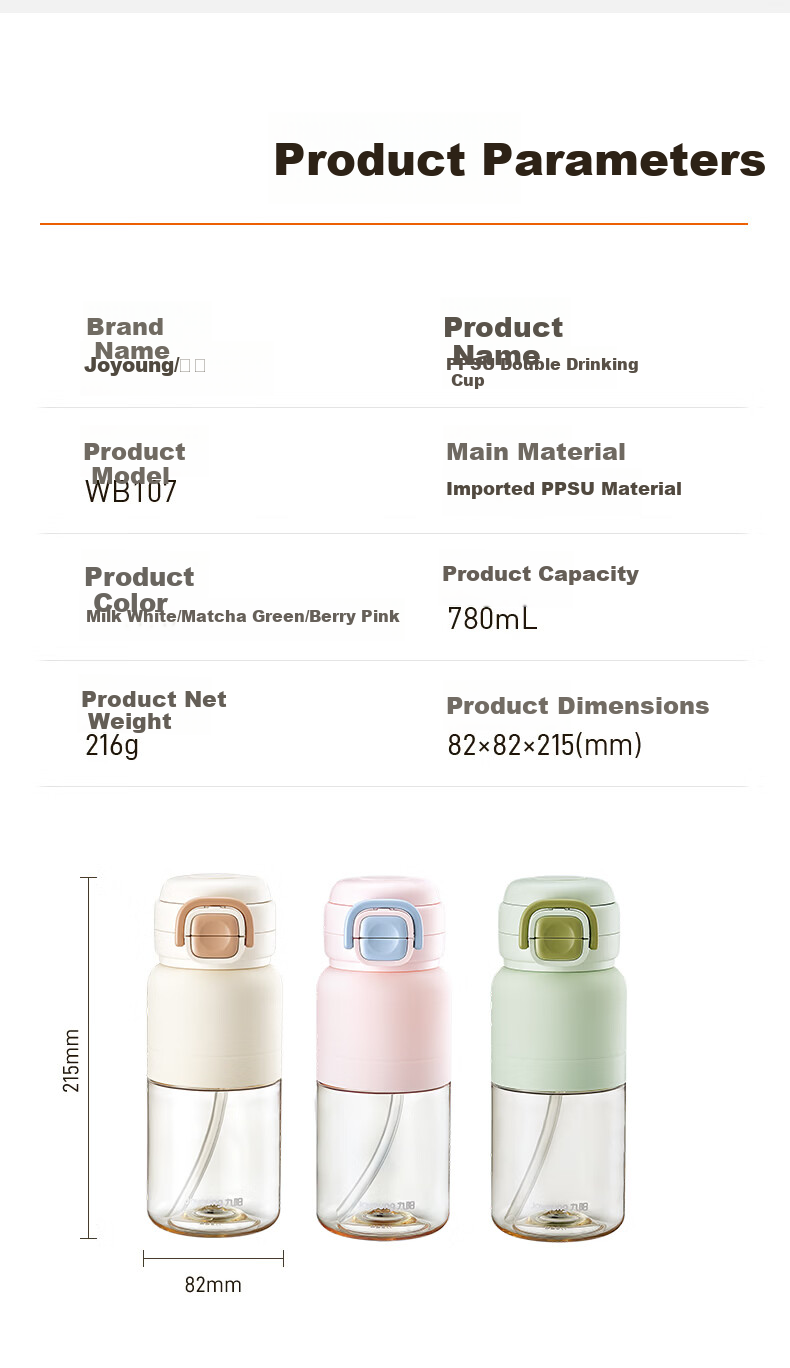 Joyoung Large Capacity Plastic Straw Cup Summer PPSU Water Bottle for Pregnant Women, Children, and Students High-Quality Water Bottle 16
