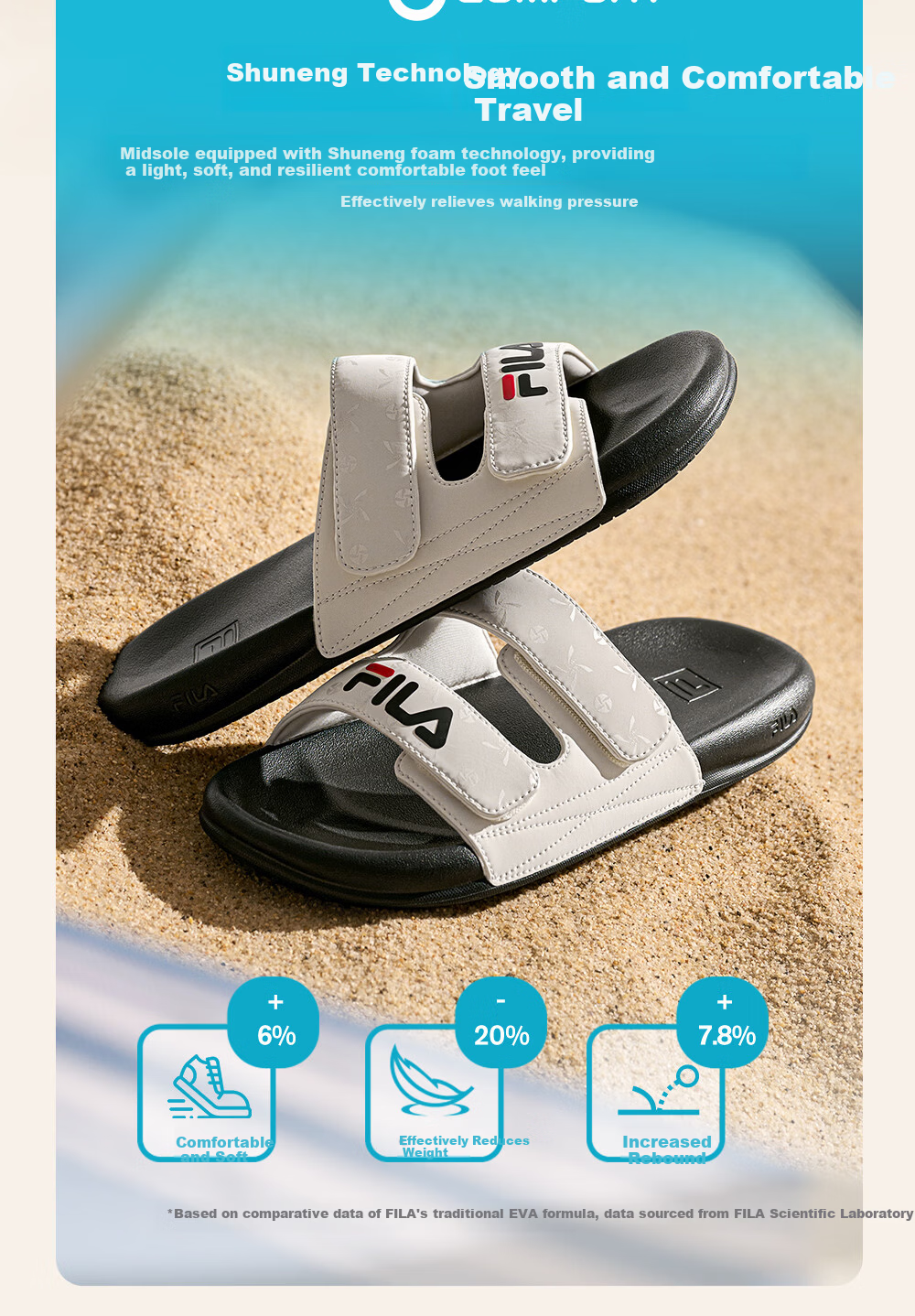 FILA Drift Boat 2 Women's Sports Sandals 2026 Summer New Women's Beach Slippers 6
