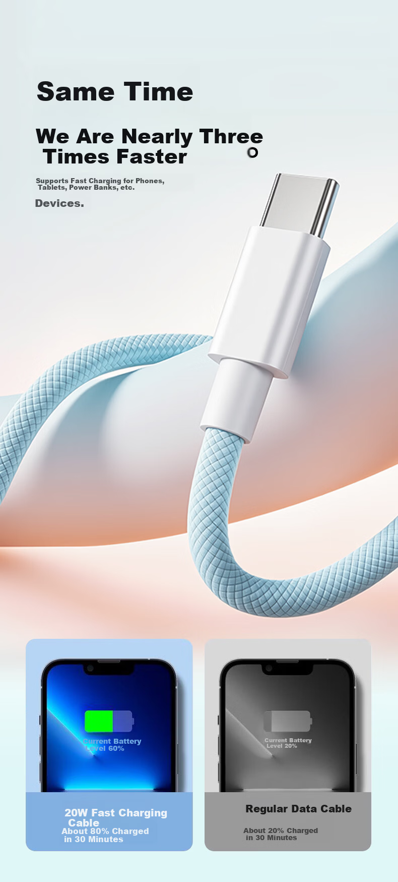 Baking 3-in-1 100W Fast Charging USB Cable Compatible with Apple iPhone Xiaomi OPPO Samsung Huawei Vivo Android Car Charger 4