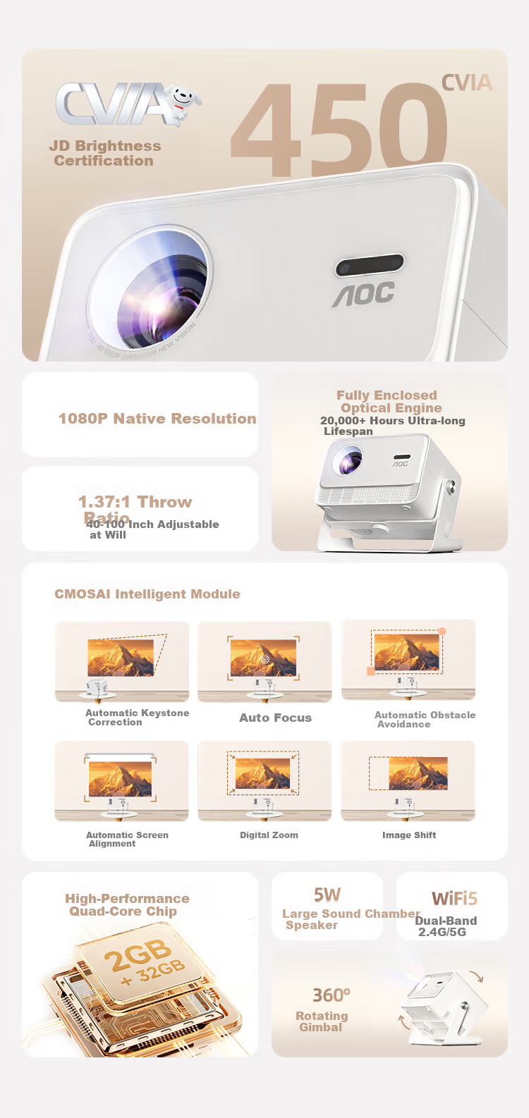 AOC D1 Pro Home Projector True 1080P HD High Brightness Smart 360° Pan-Tilt Portable Projector for Home Theater Bedroom Gaming Conference Office 3