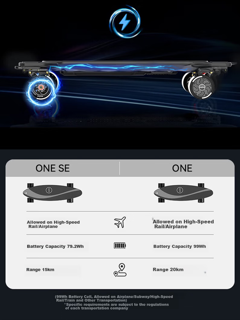 Maxfind Patented Electric Skateboard Four-Wheel Beginner Youth Kids Long-Lasting Model 11