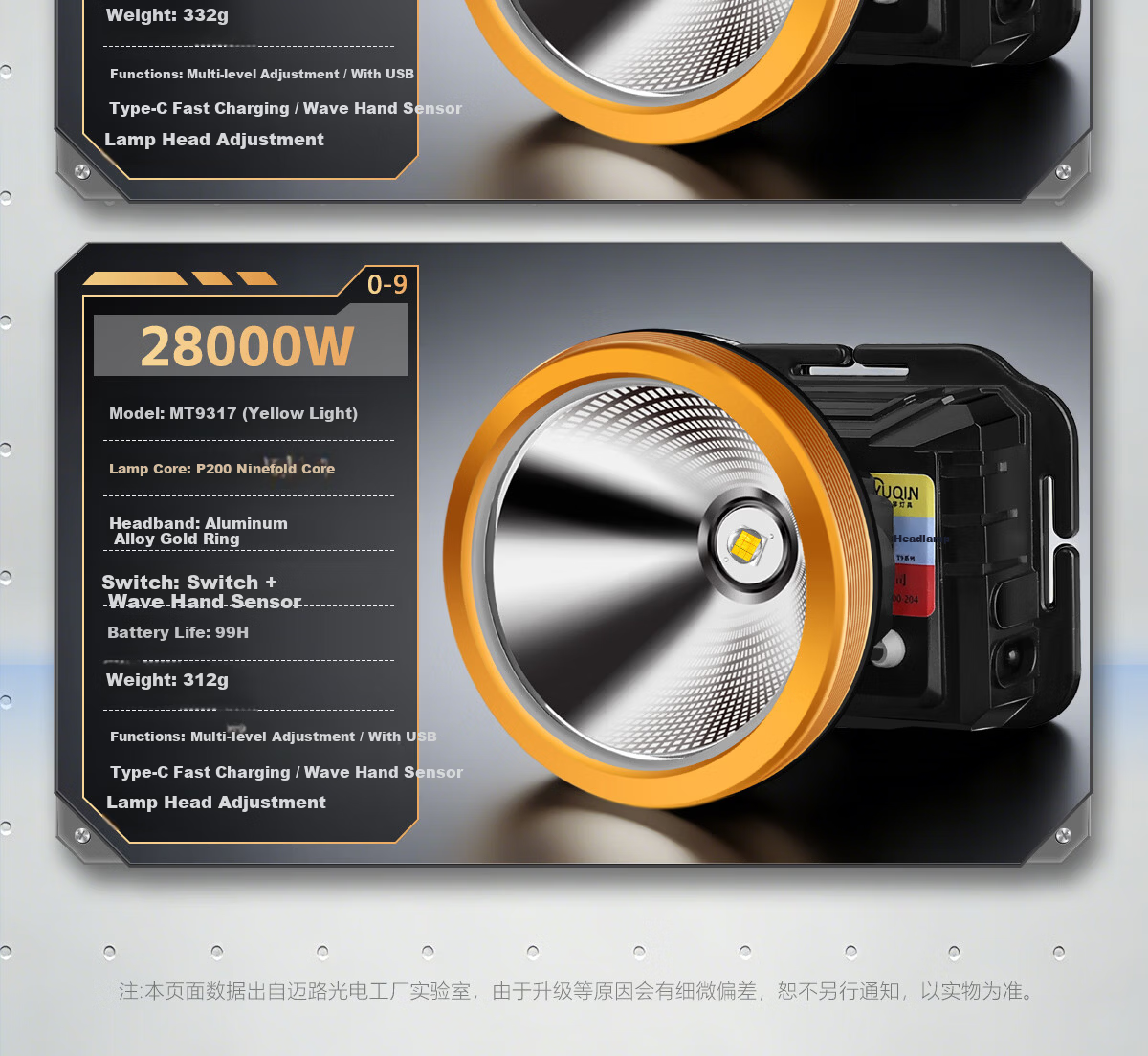 MAX LOAD Headlamp High Brightness Rechargeable Outdoor Fishing Long Battery Life Large Capacity Head-Mounted Flashlight Mining Lamp 39
