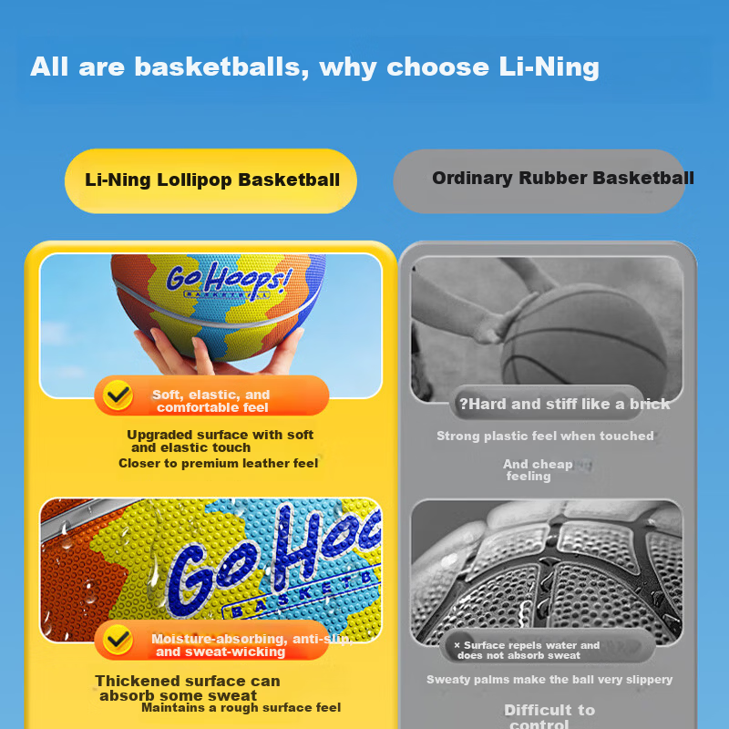 Li-Ning Basketball Kids Size 5 for Ages 6-12, Junior High and Elementary Students, Indoor and Outdoor Professional Game Basketball Gift