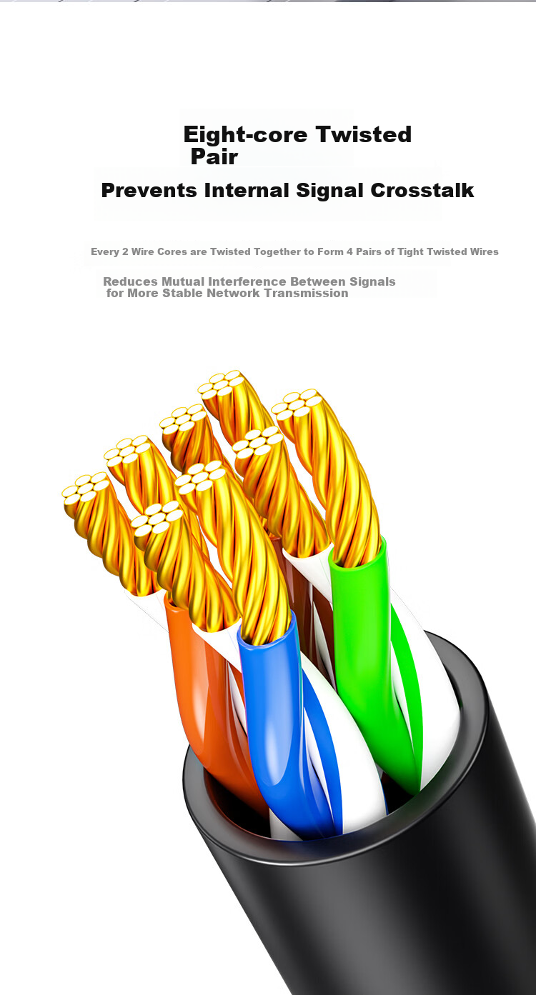 Lite CAT5e High-Speed Gigabit Ethernet Cable 0.5m Engineering/Broadband Computer Home Connection Patch Cable Pre-made Blue Z5-005BL 2