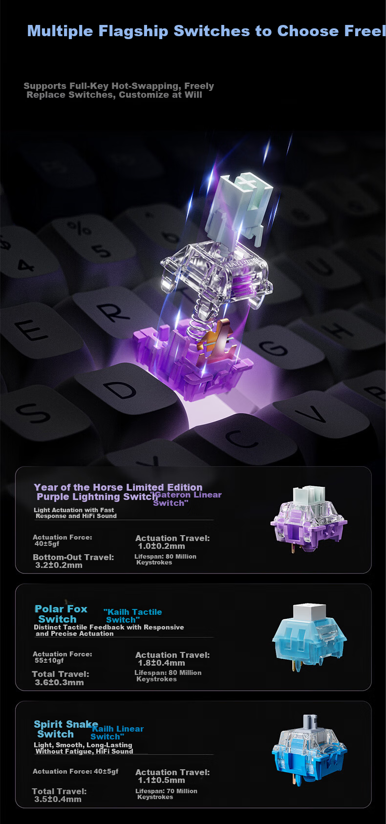 EWEADN ES98 Wireless Custom Mechanical Keyboard Wired Bluetooth Tri-Mode Gaming Office Dual 8K Report Rate Gasket Structure Hot-Swappable Full-Key Laptop Peripheral 6