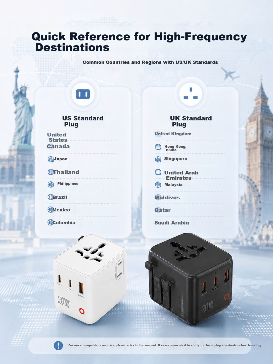 JD Global Universal Travel Adapter Multi-Country Power Socket Converter for Europe/UK/Hong Kong & Macau/USA/Japan/Malaysia 7