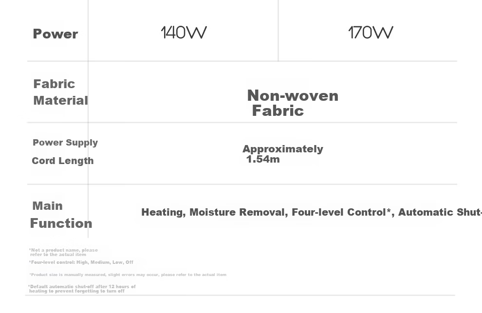 Rainbow High-Temperature Power-Off Warm Dream Double Electric Blanket with Four-Level Adjustable Control 2.0*1.8m 15
