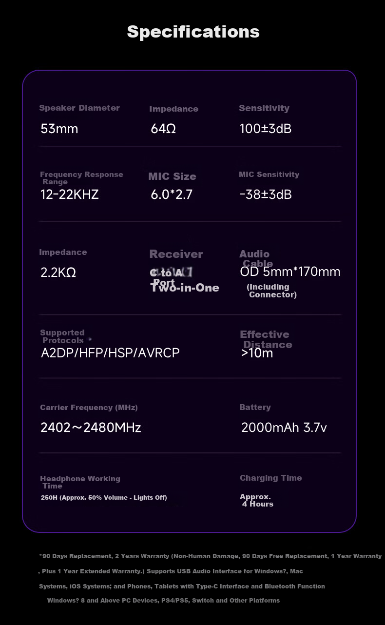 AKKO Dawn S9 Ultra 2.4G Wireless Gaming Headset Over-Ear Bluetooth Wired PC Esports Delta Sound Localization Quad-Mode 7.1 Channel TCB Triple Chamber 21