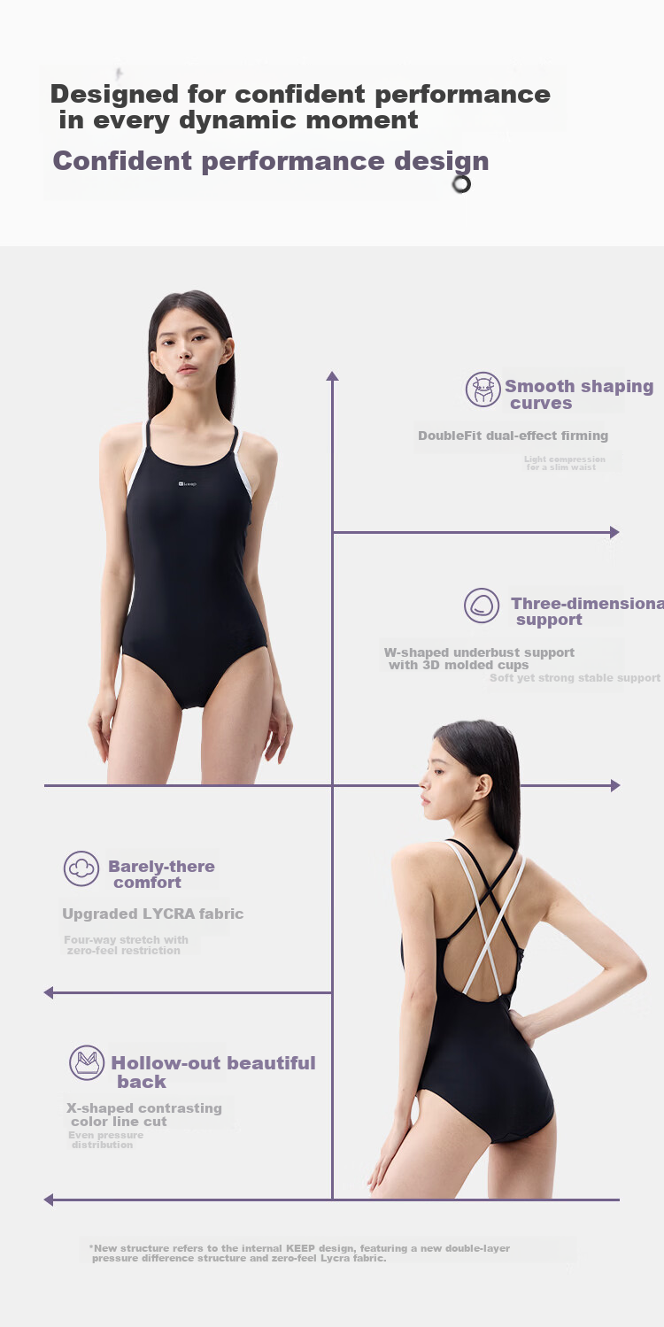 Keep Women's One-Piece Triangle Leica Sports Training Slimming Swimsuit 592 Blue Gray L 1