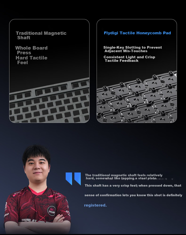 Flydigi FS68 Multi-Hall E-sports Magnetic Switch Keyboard Black Valorant CSGO2 Custom 68-Key Wired Gaming Keyboard Recommended by Tianlu Team 28