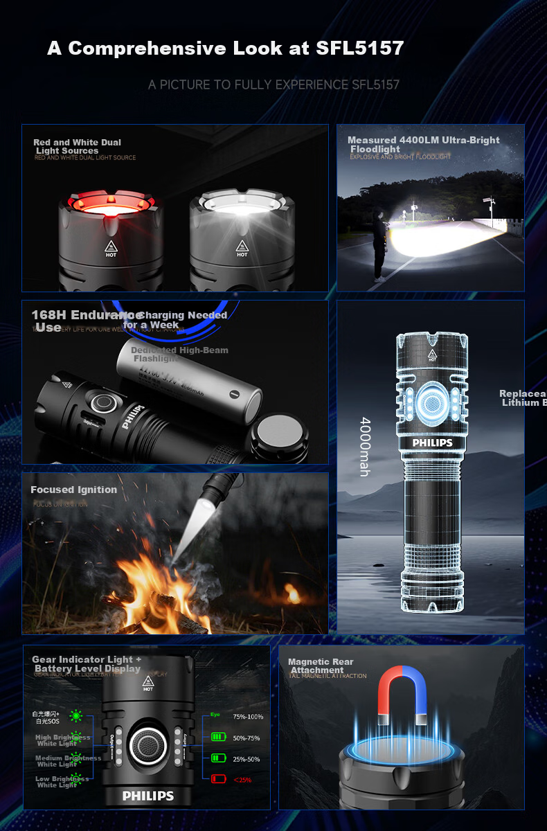 PHILIPS High-Power Flashlight Long Battery Life Outdoor Survival Ultra-Bright Military Long-Range Portable 200000 Lumens 2