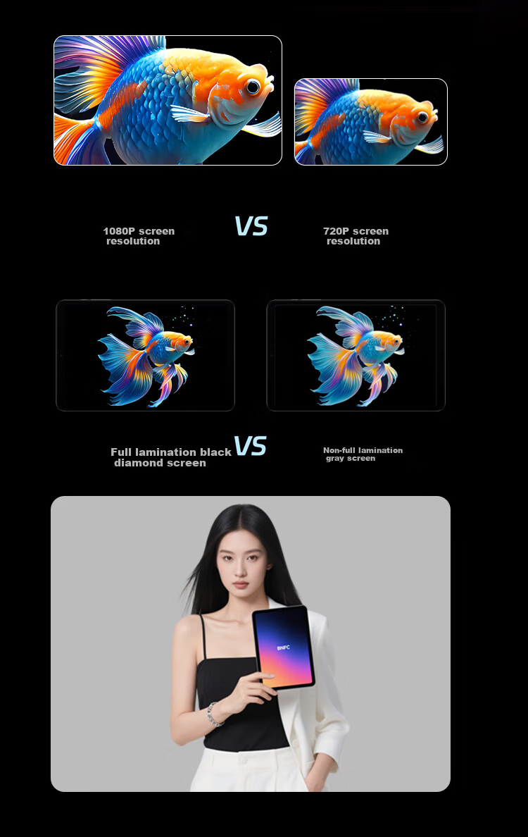 BNCF Bpad GT 2026 New Card-Calling Gaming Tablet 8.8-inch Dimensity 8300 Octa-Core 120Hz High Refresh Rate Tablet for Students Gaming Entertainment 5