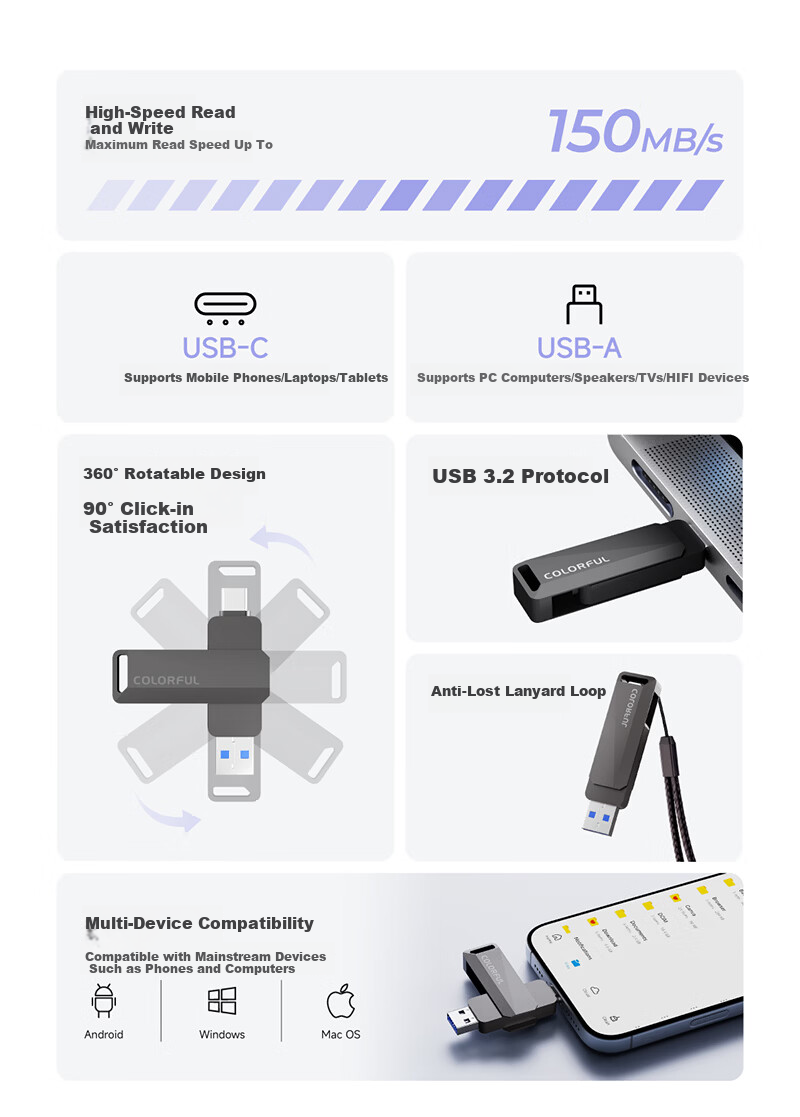 Colorful 128GB Type-C Dual Interface USB 3.2 Flash Drive 550MB/s High-Speed USB Drive for PC, Android, and Apple Devices 2
