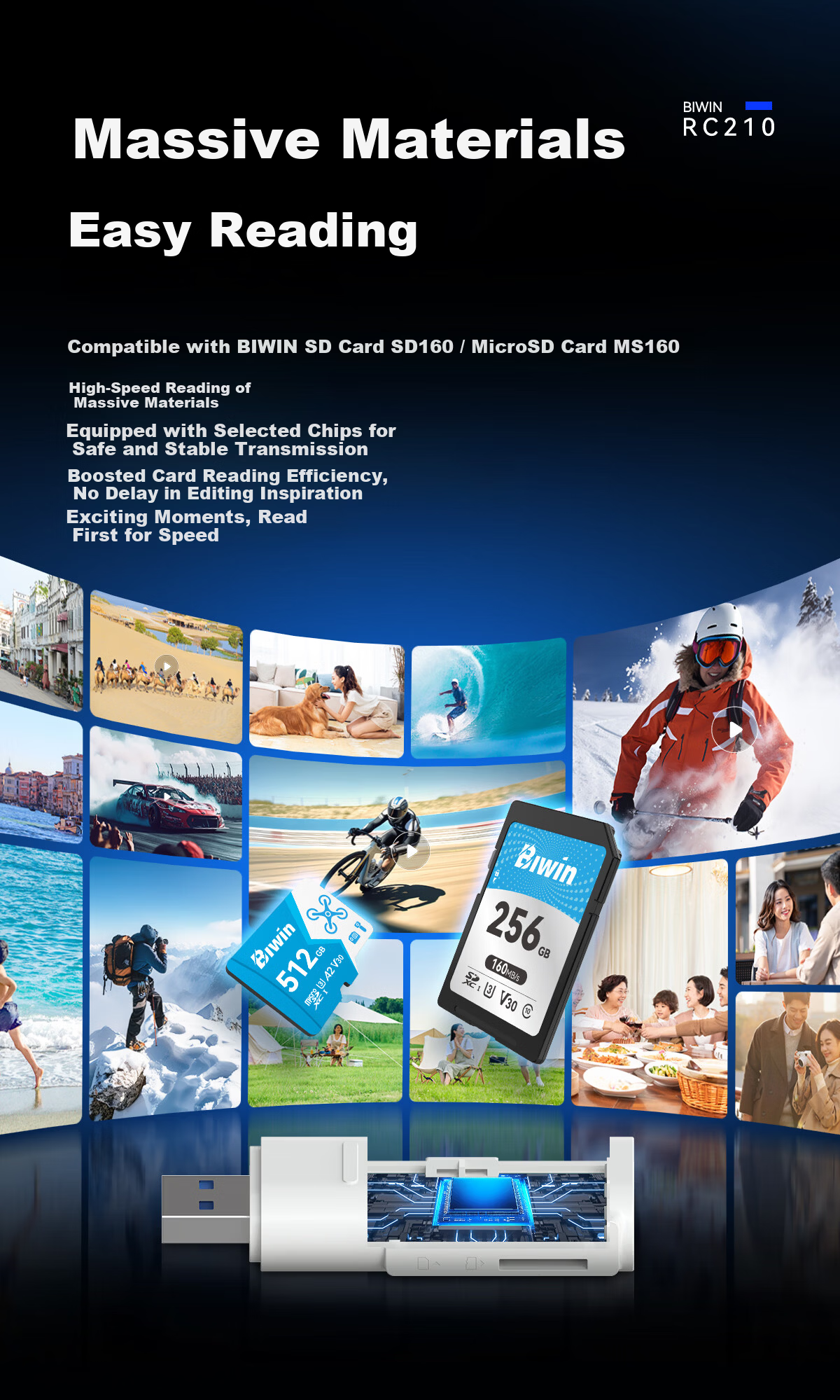 BIWIN RC210 2-in-1 Card Reader SD TF MicroSD Memory Card to USB Adapter 7