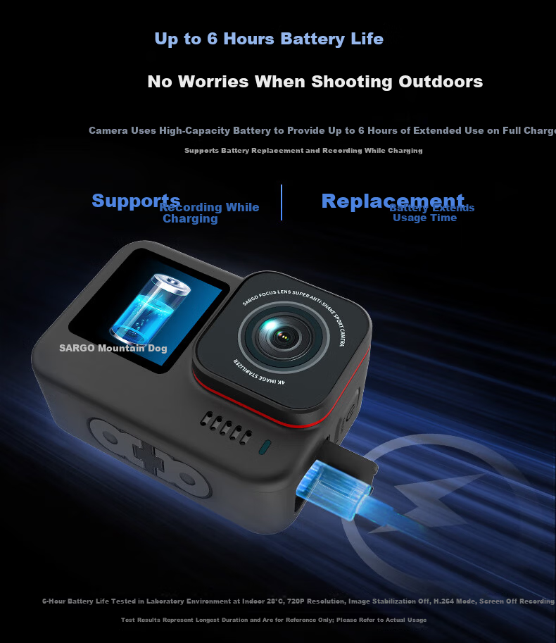SANDOG A7 Sports Camera 4K HD Motorcycle Dash Cam Bicycle Helmet Vlog Riding Fishing Waterproof Outdoor Mini Camera 64G 3