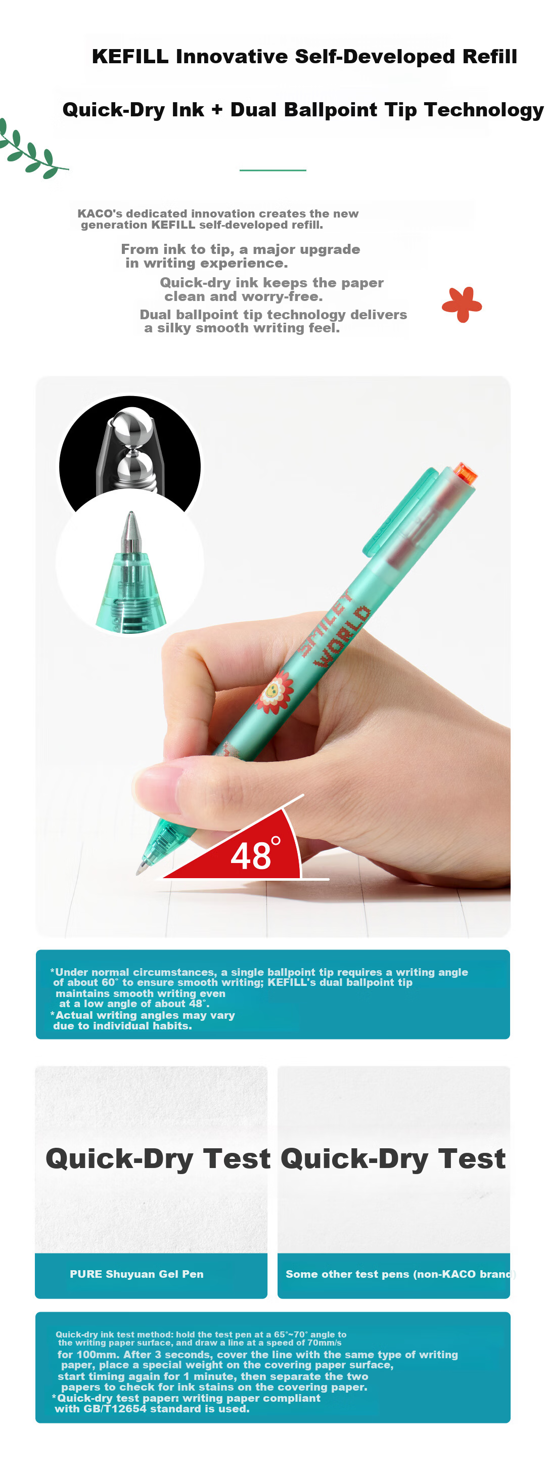 KACO x SMILEYWORLD 0.5mm Retractable Black Ink Gel Pen Bullet Tip Stylish Signature Pen for Students Passion Red 1pc 4
