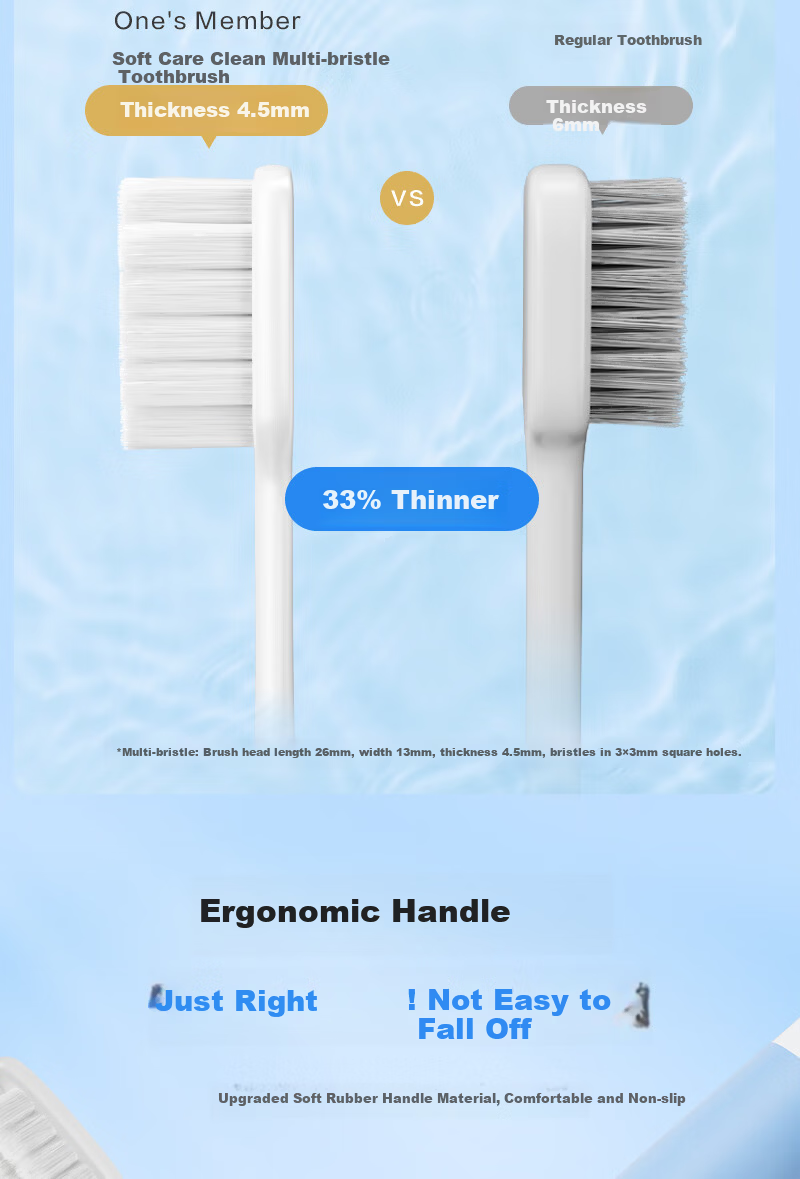 One's Member Soft Bristle Gum Care Wide Head Toothbrush for Men and Women Adults JD Self-operated Relieves Sensitivity Reduces Bleeding 2 Pack 10
