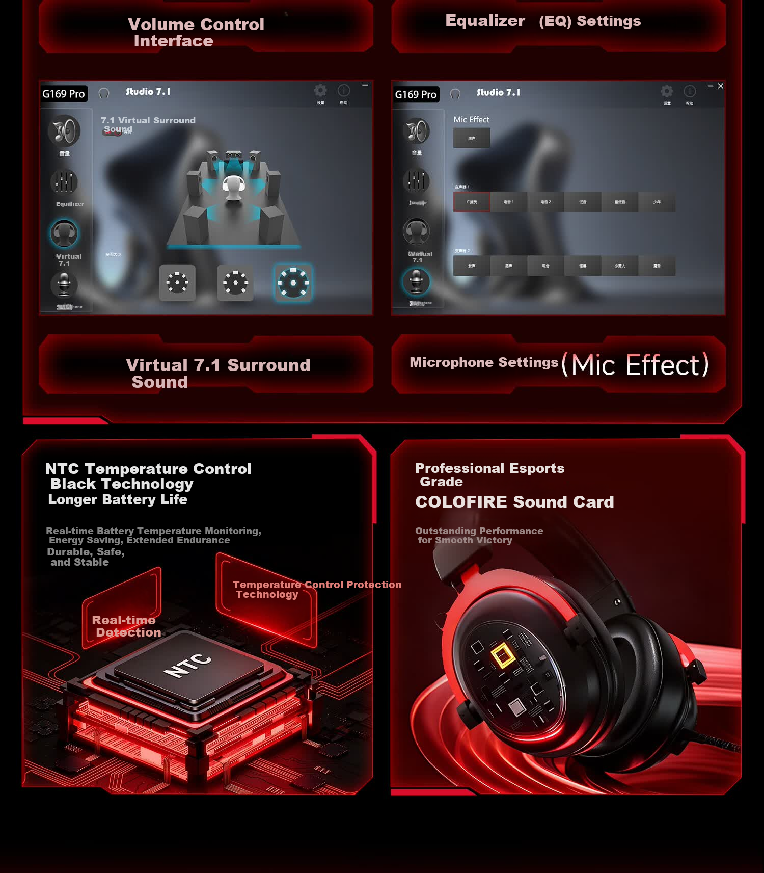 COLORFIRE iGame G169 PRO 7.1 Surround Sound Quad-Mode Wireless Gaming Headset Over-Ear Bluetooth Wired Esports Delta FPS Valorant White Blue 5