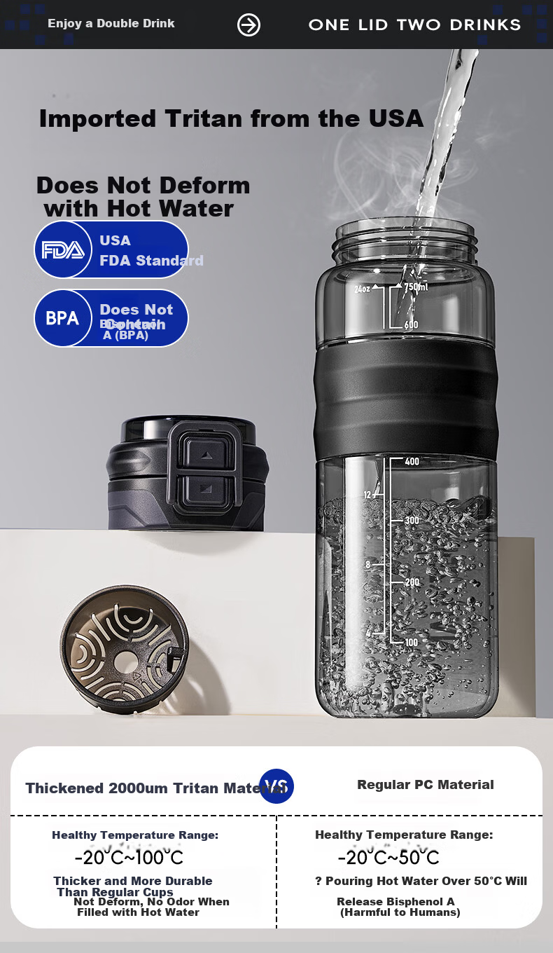 Cica Student Sports Water Bottle Large Capacity Tritan Plastic High Temperature Resistant Cup for Men 2