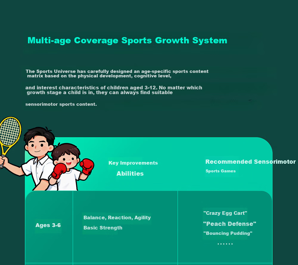 Sports Universe 2nd Gen New AI Motion Sensing Fitness Console NS2 Home Family Exercise Motion Game Console TV Connected Parent-Child Edition 17