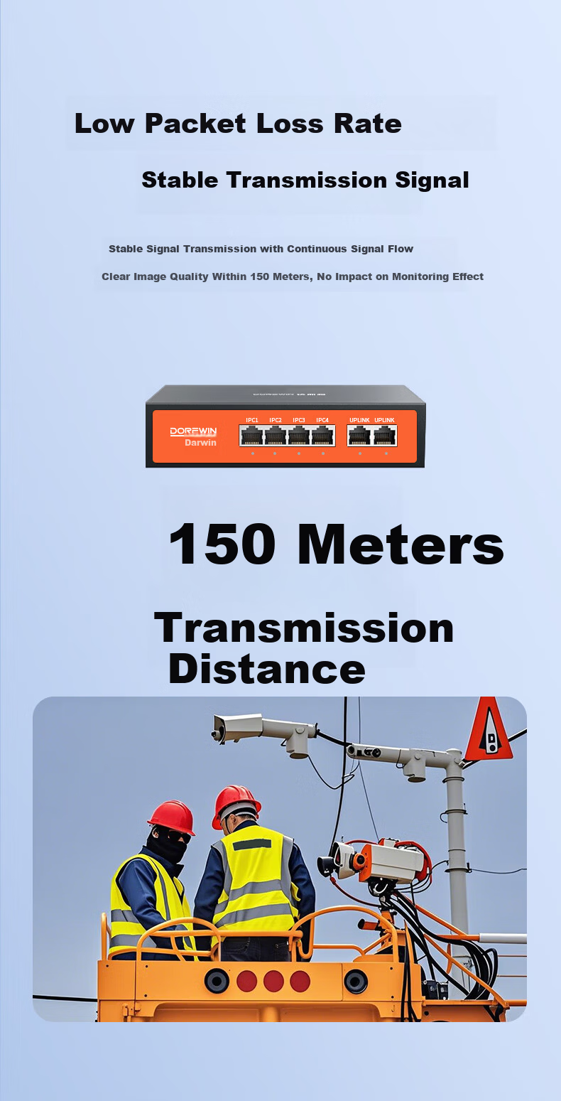 DOREWIN PoE Repeater Isolated National Standard Repeater Switch Camera Network Extender PoE One-to-Two 3
