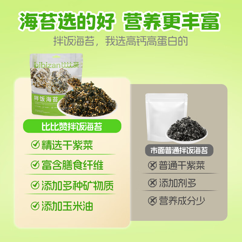 比比赞（BIBIZAN）拌饭海苔250g/袋海苔碎紫菜休闲零食拌饭营养下饭六一儿童节礼物