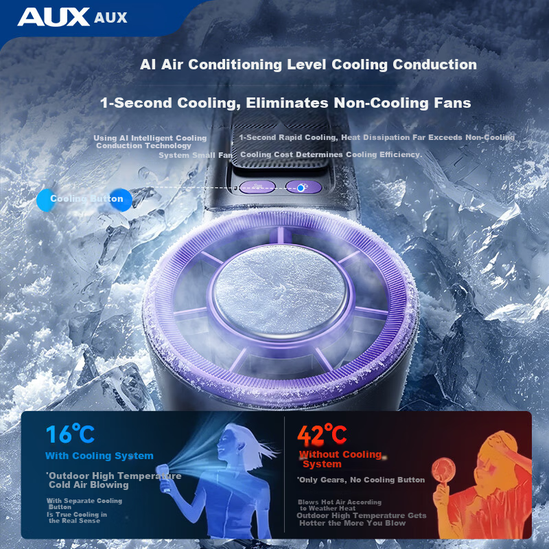 AUX 2026 New Handheld Cooling Fan Portable Superconducting Ice Compress Personal Cooling Device Small Office Silent Outdoor Commuting Long Battery Life Fan