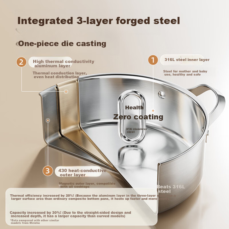 MAXCOOK 316L Stainless Steel 30cm Triple-Layer Dual Hot Pot with Lid Compatible with Gas and Induction Cookers MCT6929