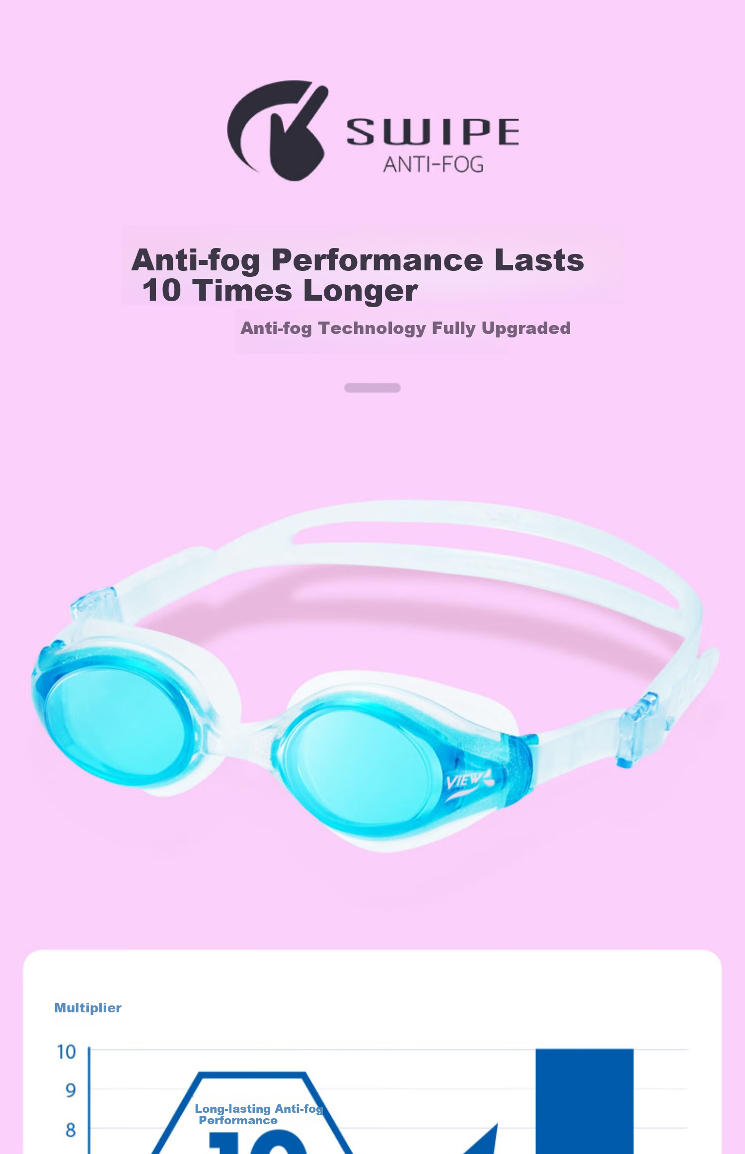 View Women's Casual Swimming Goggles HD Waterproof 10x Anti-Fog Swim Glasses Diving Gear V820ASA CLB 7