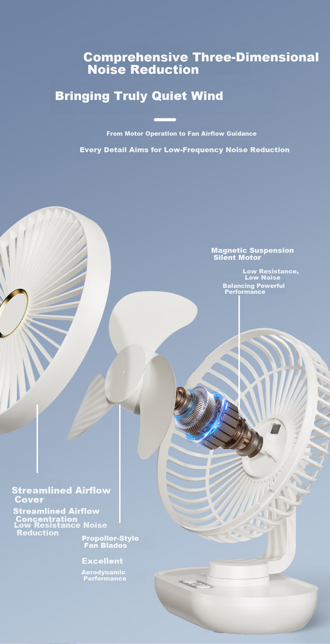CRENOV Automatic Oscillating Desktop Mini Fan Dual Power USB Rechargeable Silent Student Dormitory Cooling Air Circulator Small Table Fan 2