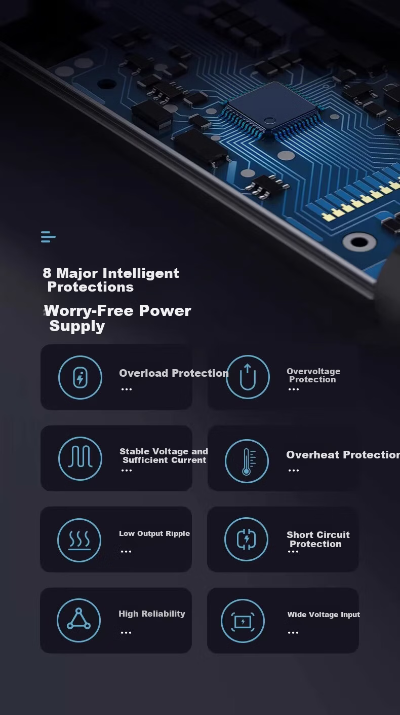 Ganwen Technology Switch Dedicated Power Adapter PoE Security Monitoring Switch Power Rail Mount Switch Power Supply 24V/12V/52V 3