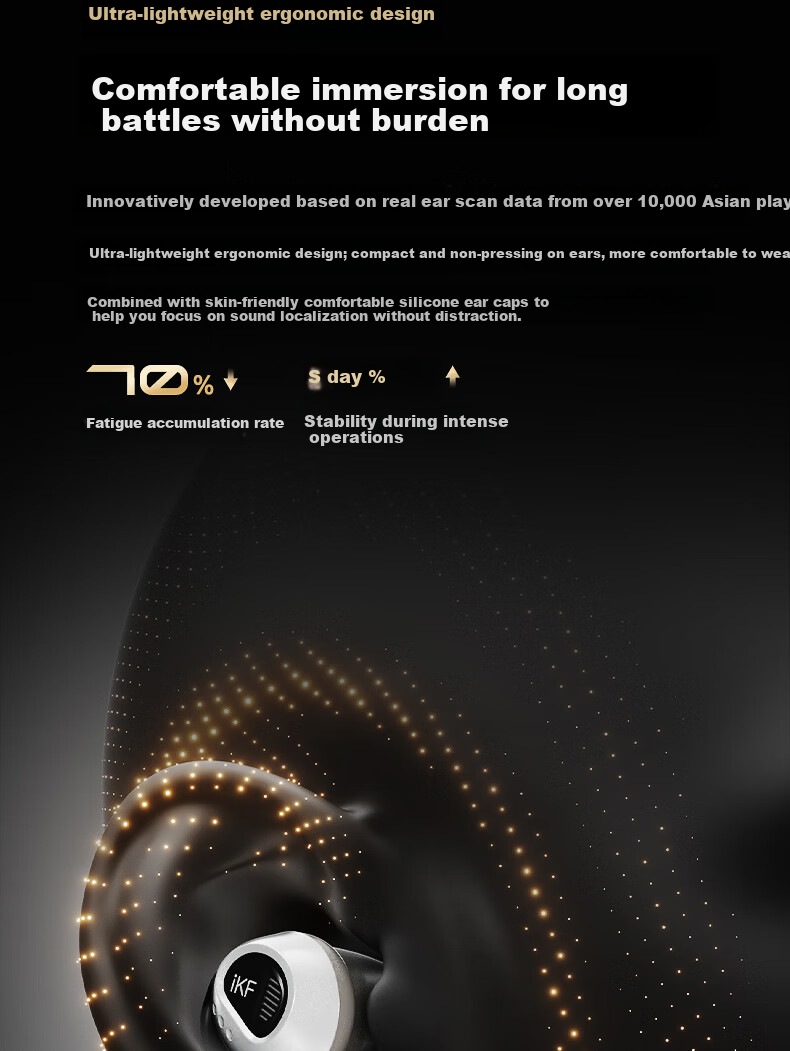 IKF [Co-Branded Gift Box Edition], Yanguan In-Ear Wired Headphones, High-Definition Microphone, Sound Positioning, E-Sports Gaming Specific, HiFi High-Quality Triangular Delta PUBG FPS, Pure White 12